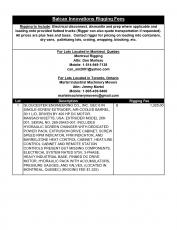 Exclusive Rigging Fees