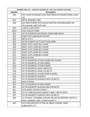 Catalogue