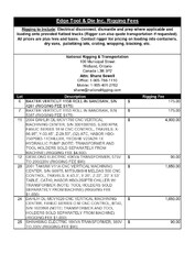 Exclusive Rigging Fees