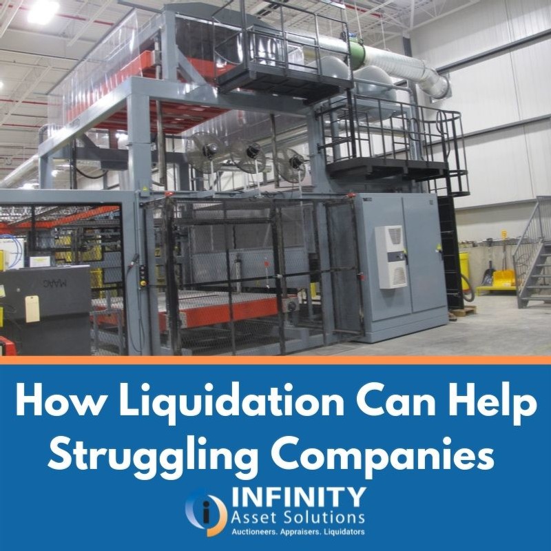 How Liquidation Can Help Struggling Companies 