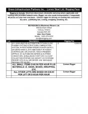 Exclusive Rigging Fees