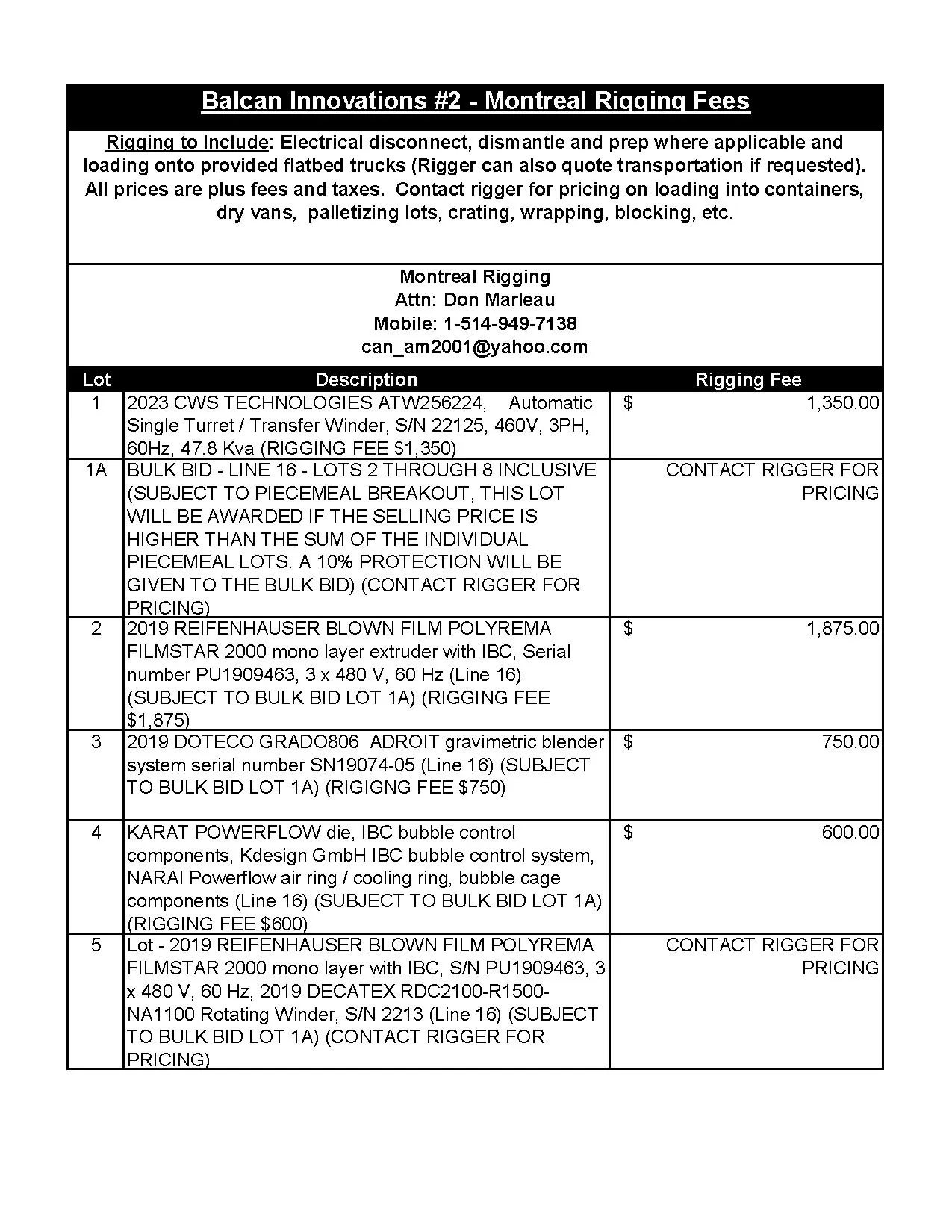 Exclusive Rigging Fees