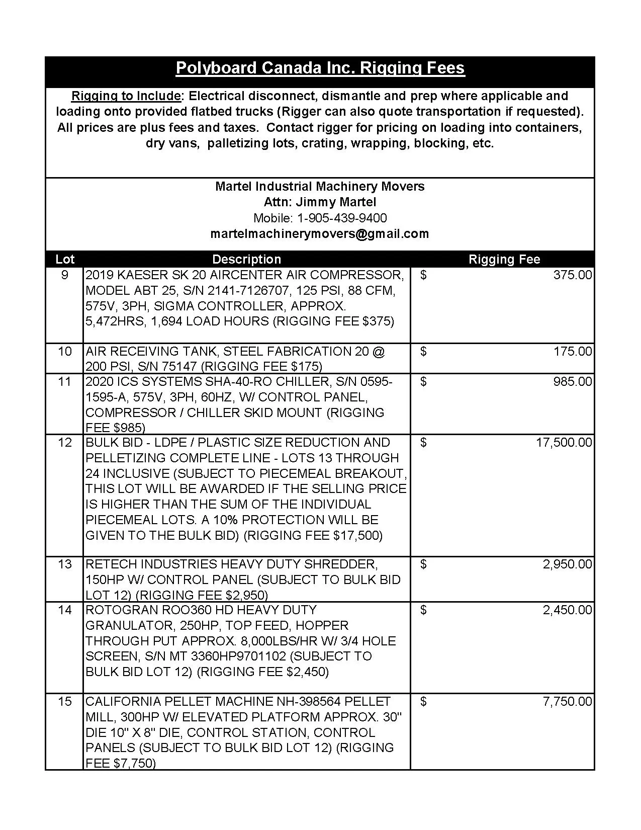 Exclusive Rigging Fees