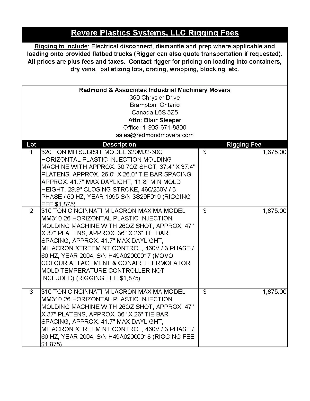 Exclusive Rigging Fees