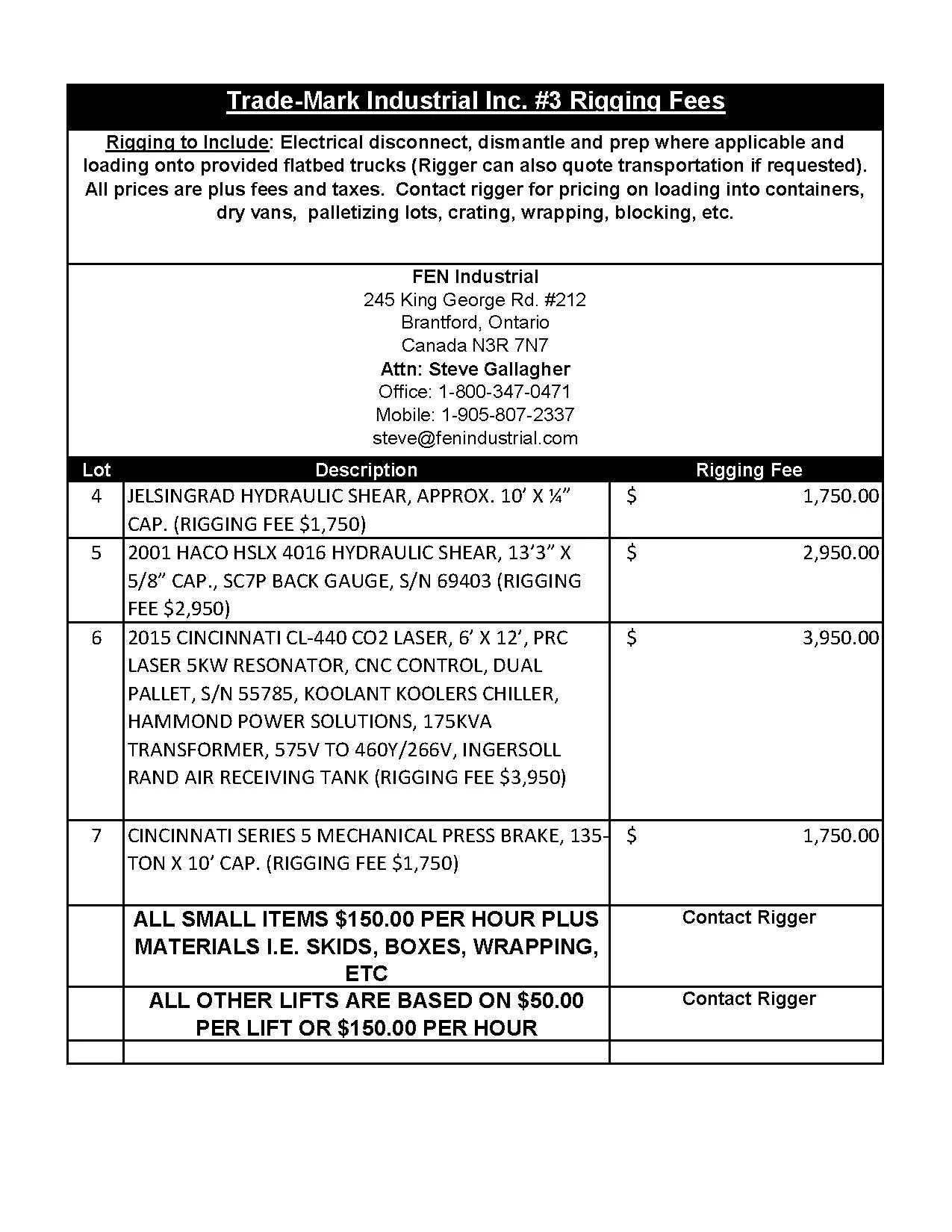 Exclusive Rigging Fees